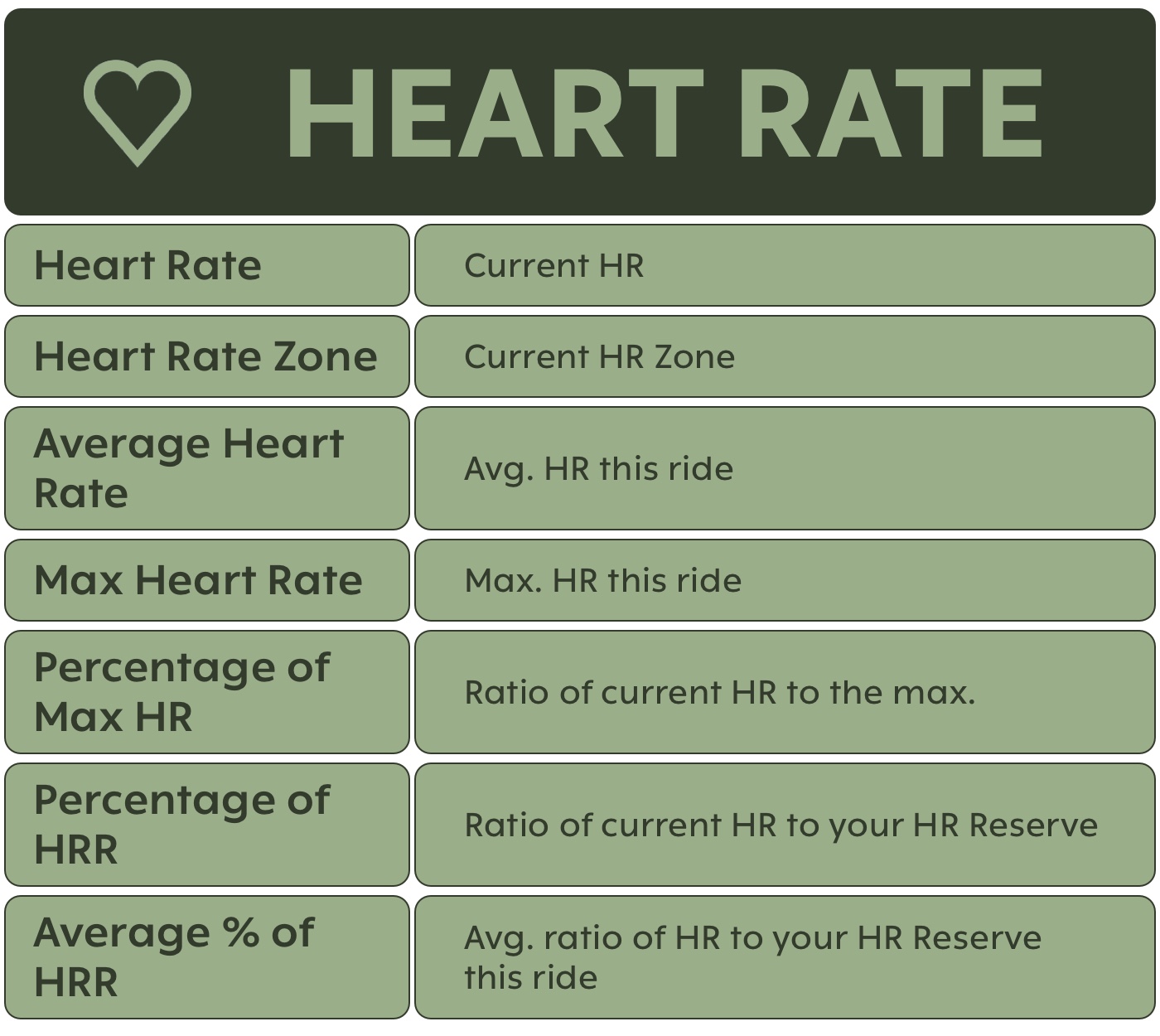 3_-_Heart_Rate.jpg