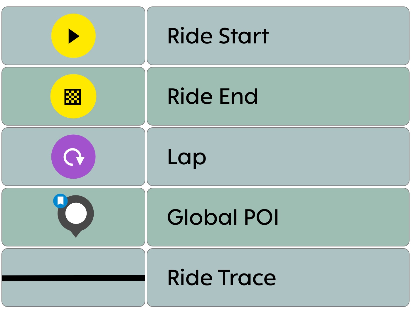 Ride Details Page Icons.jpg