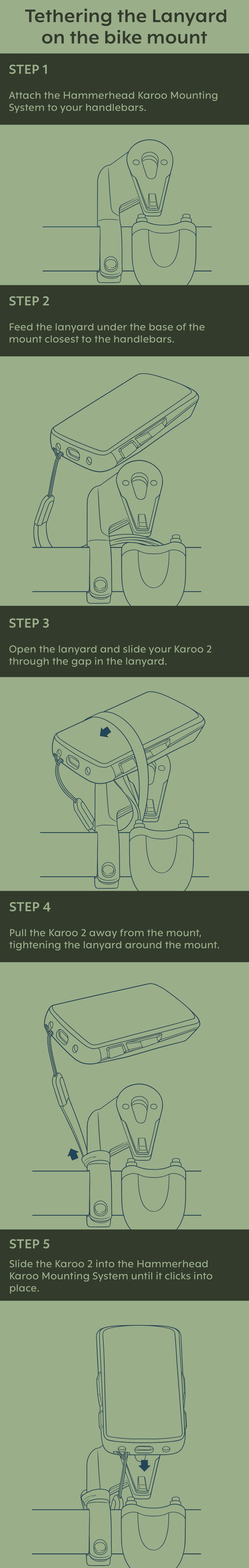 Lanyard on Mount.jpg