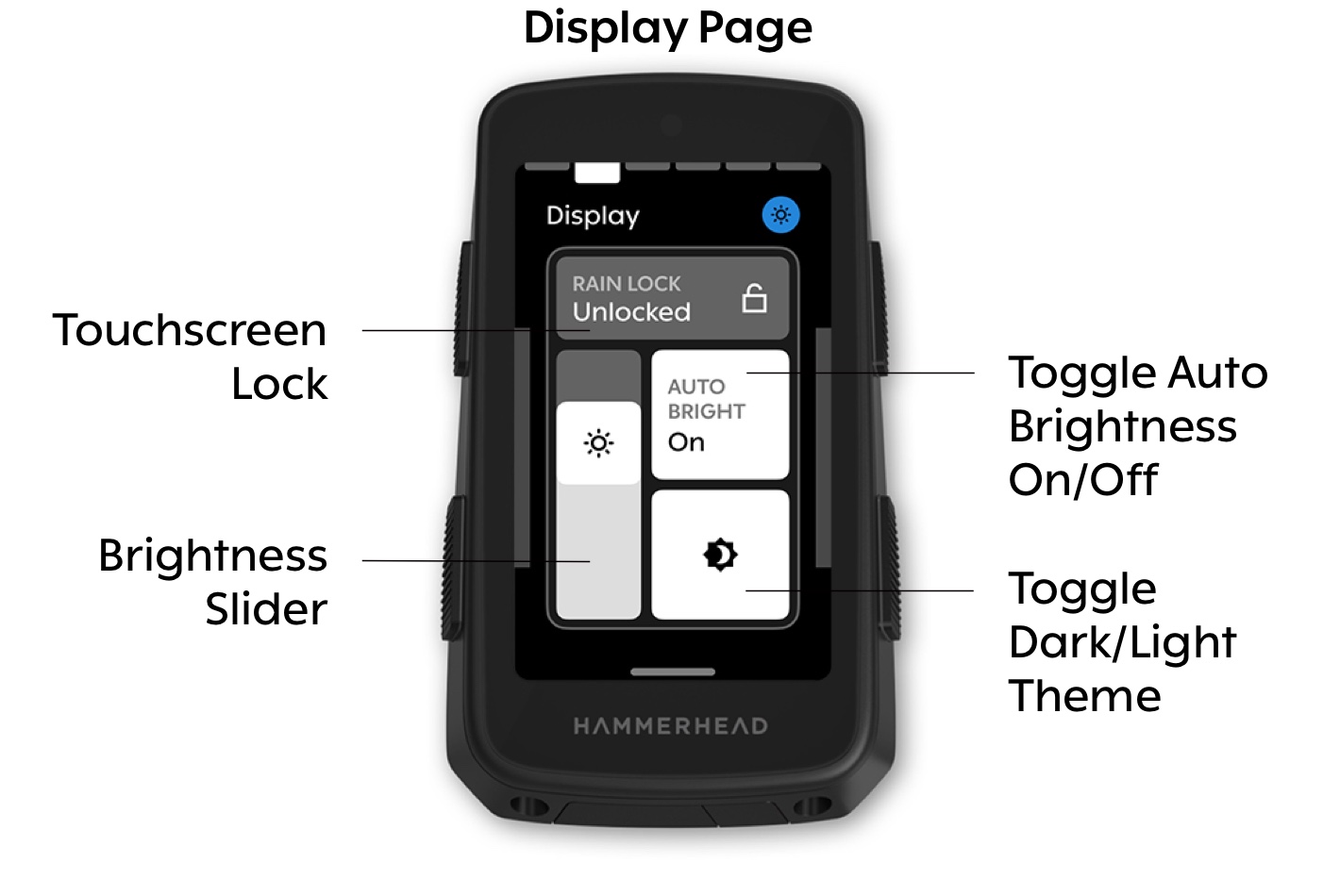 CC - 3 - Display Page.jpg