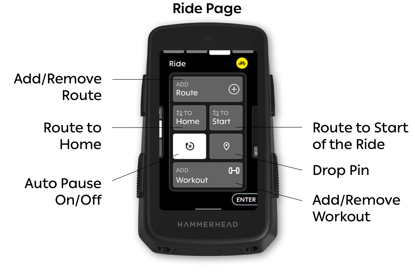 CC - 4 - Ride Page.jpg