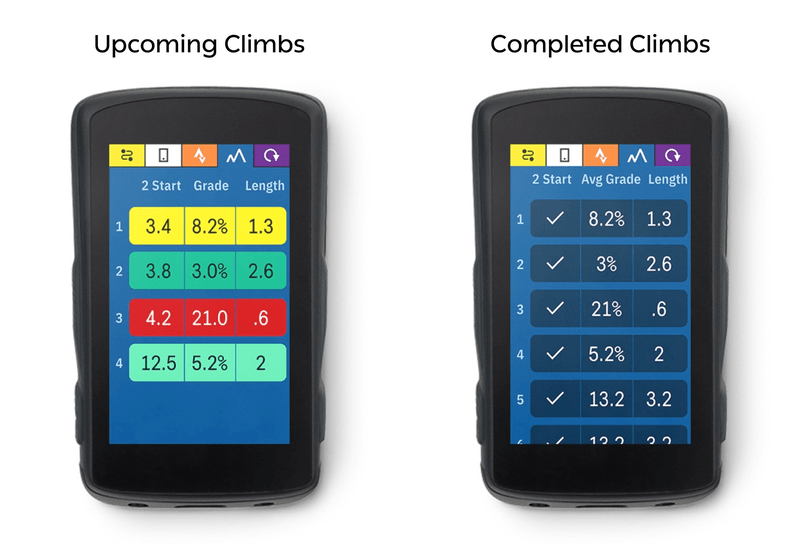 K2_-_CLIMBER_-_Review.gif