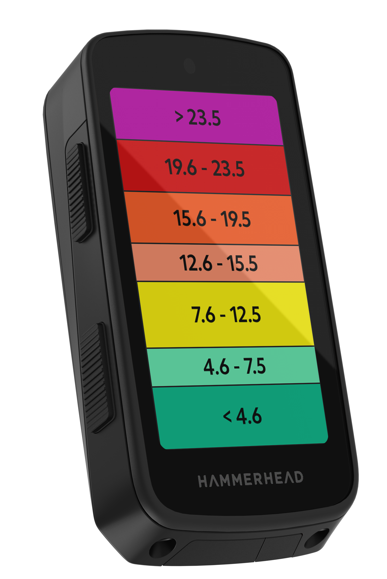 CLIMBER Color Key.png