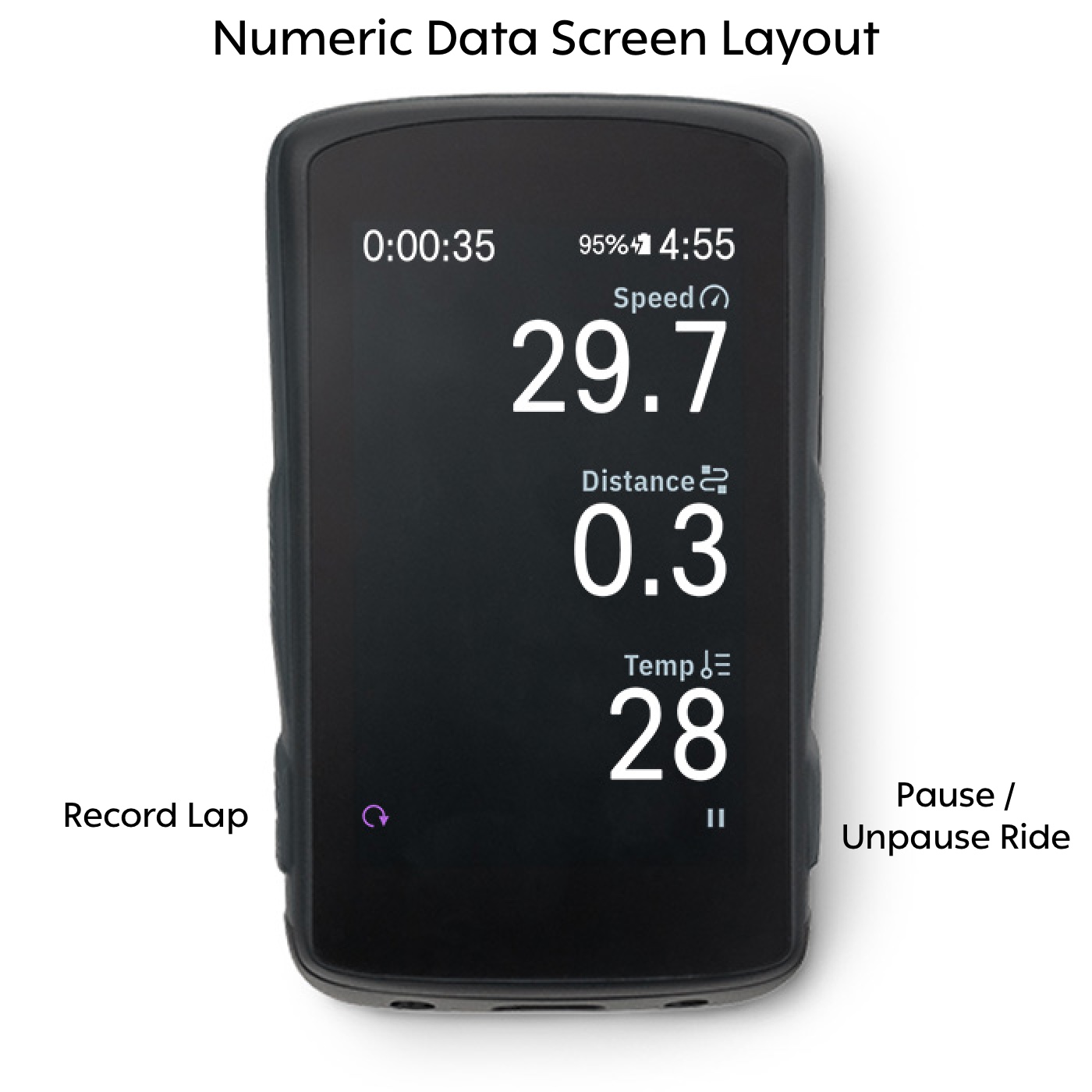 Numeric_Data_Screen.jpg