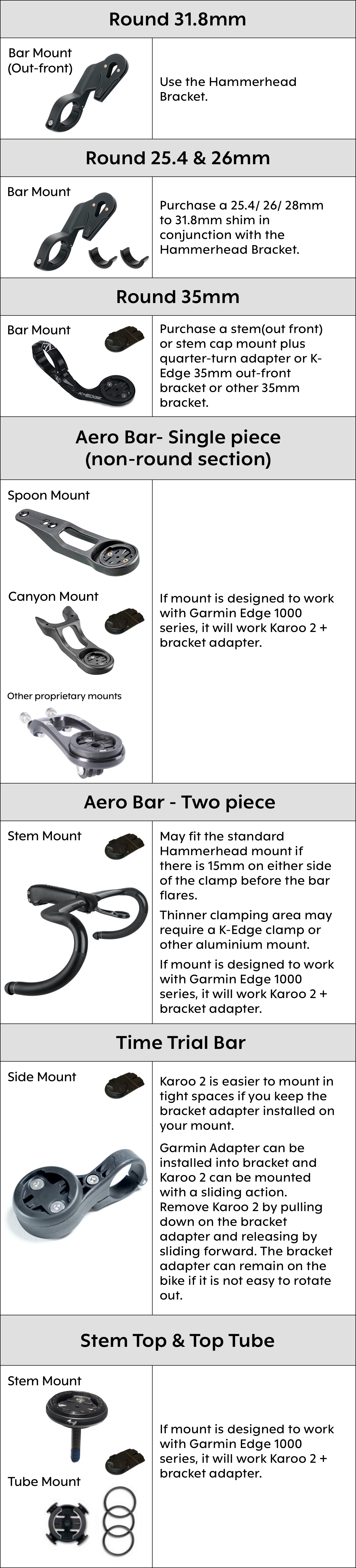 karoo 2 garmin adapter