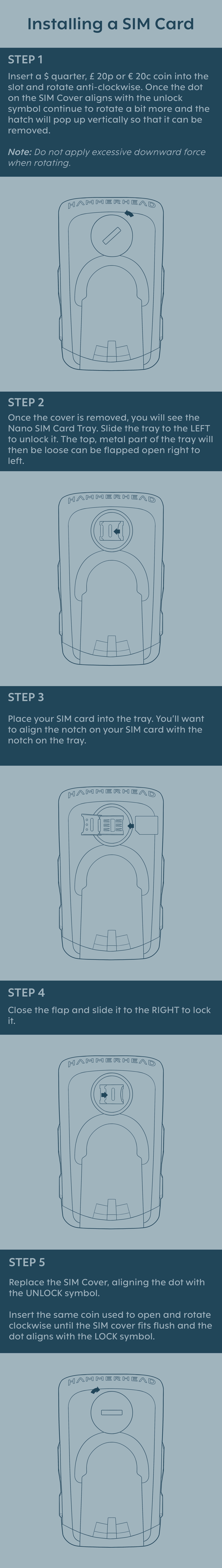 SIM.jpg