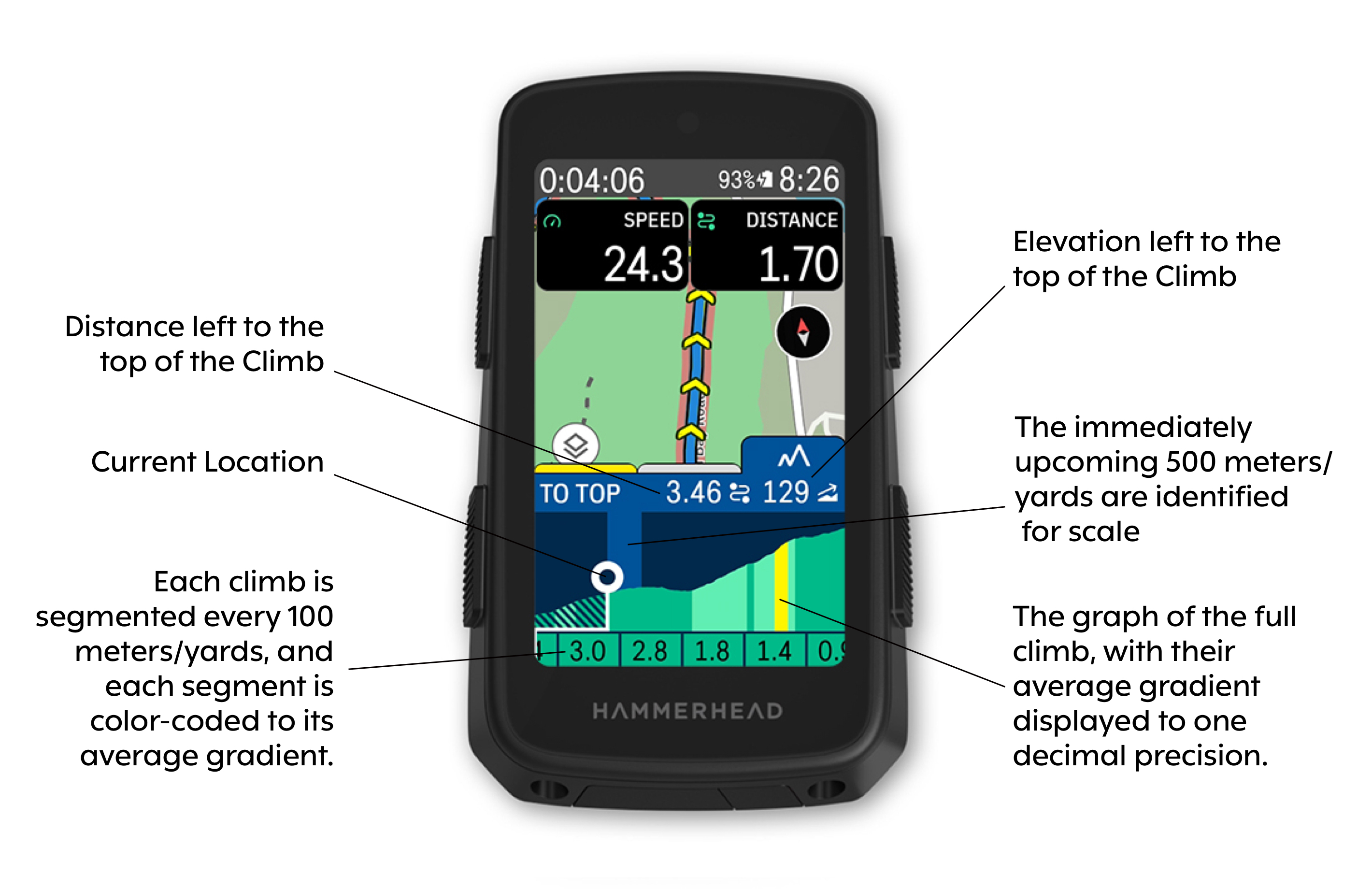 Karoo - CLIMBER Breakdown.jpg