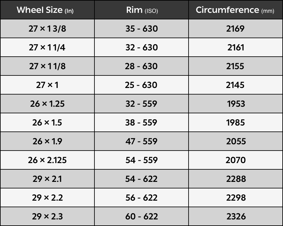 Wheel Size Reference Chart Hammerhead