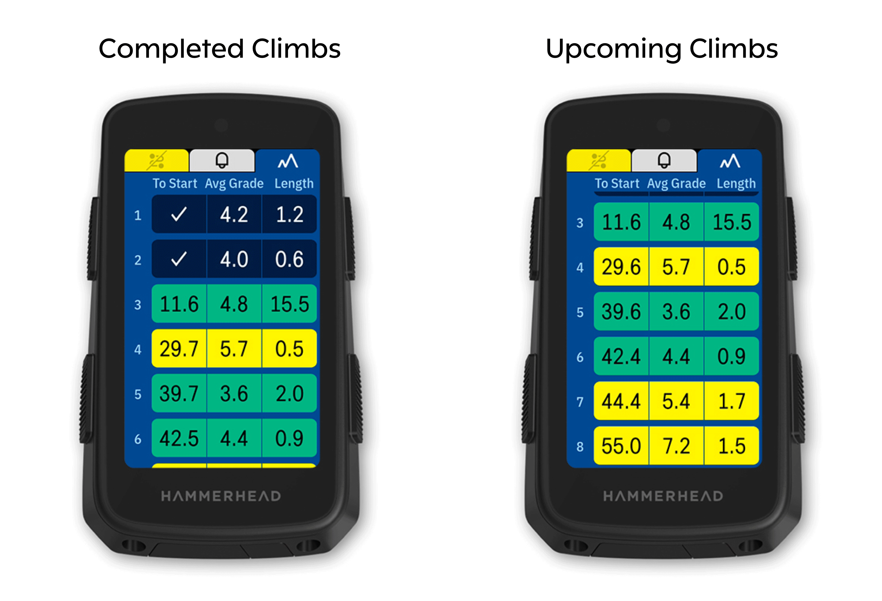 Karoo OS - CLIMBER 6.gif